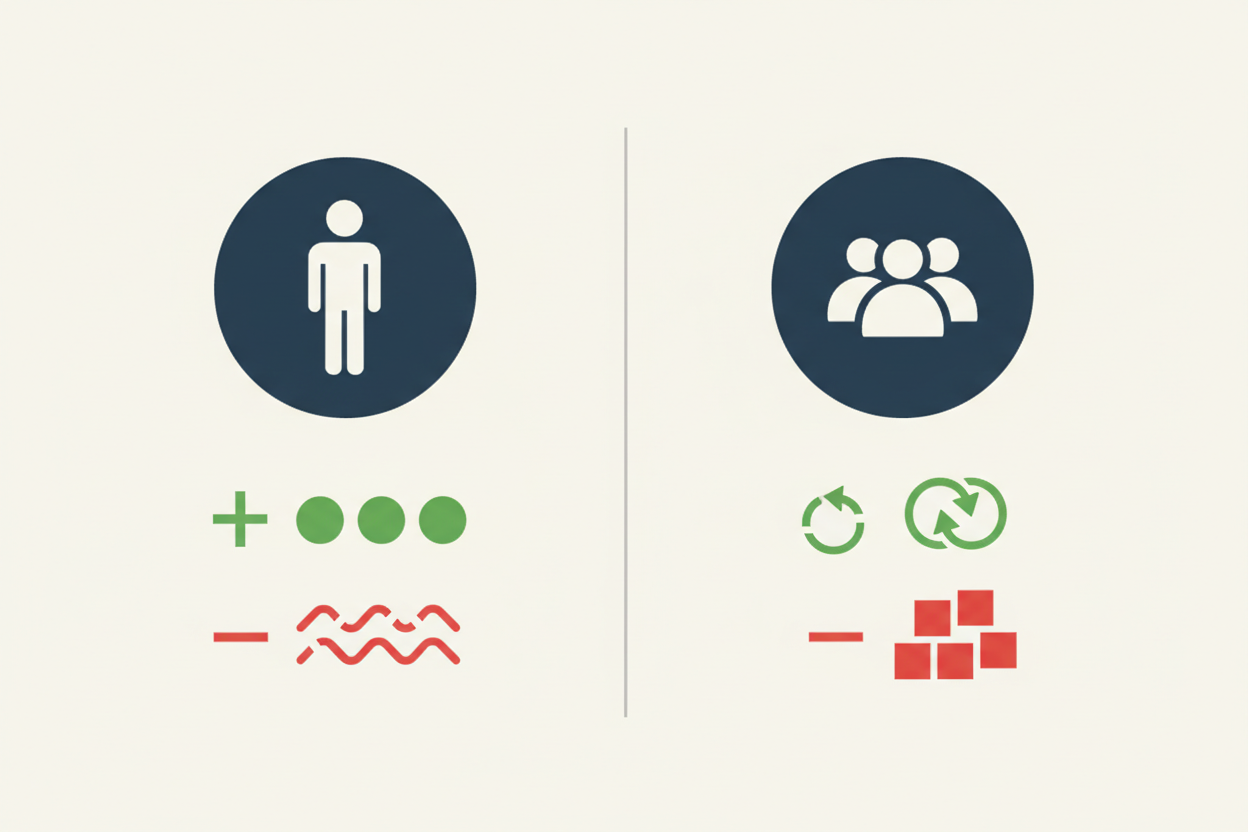 Cost and capability comparison between freelance PPC managers and agencies