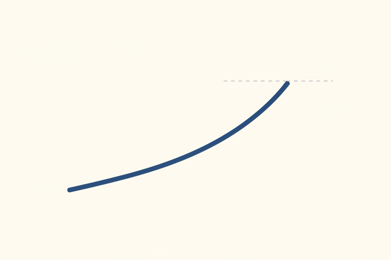 Creative fatigue curve showing CTR decline as frequency increases