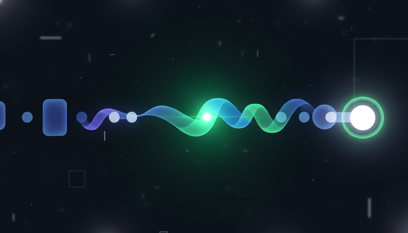 Shopify Checkout Optimization